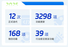 终极pk2026校园食材办理系统排行：蔬东坡五项万